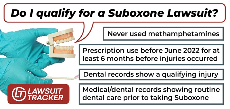 This infographic lists the requirements for filing a Suboxone lawsuit. Image of hands with blue latex gloves holding a model of teeth open. 