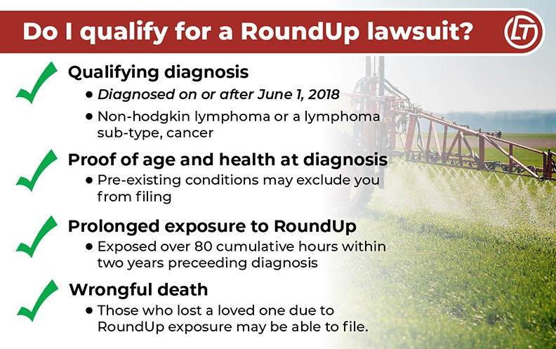 This infographic lists the eligibility criteria for a RoundUp lawsuit claim. Image of a tractor spraying plants with herbicides.