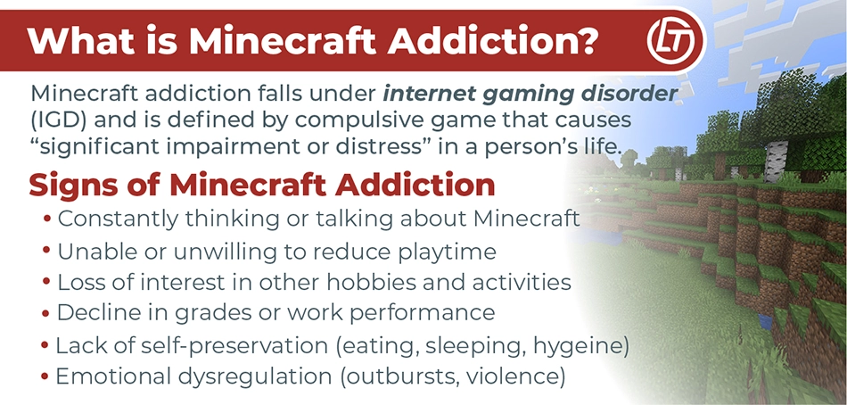 Infographic describing Minecraft addiction and lists the signs of Minecraft addiction. Image from gameplay in Minecraft.