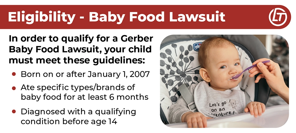 Infographic explains the three main criteria for filing a Gerber baby food autism and ADHD lawsuit. Image of a baby in a high chair eating baby food from a spoon.