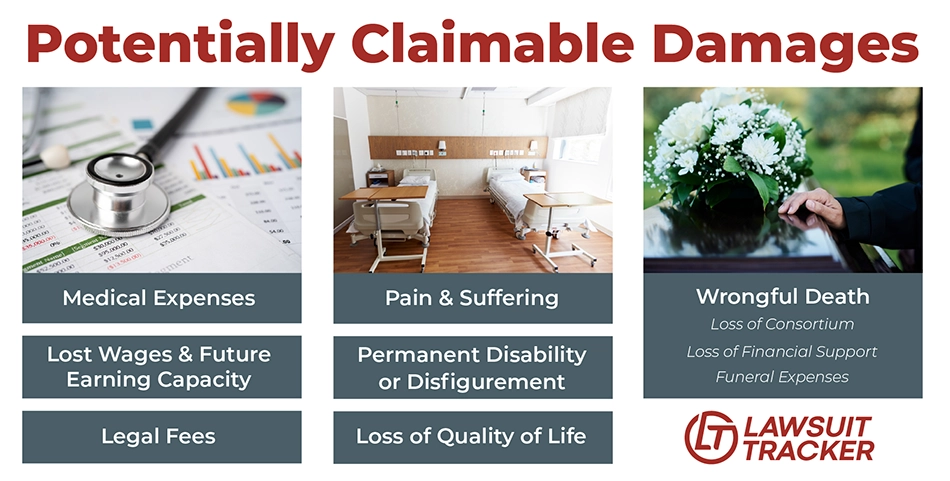 Infographic listing the potential claimable damages in an ethylene oxide lawsuit.