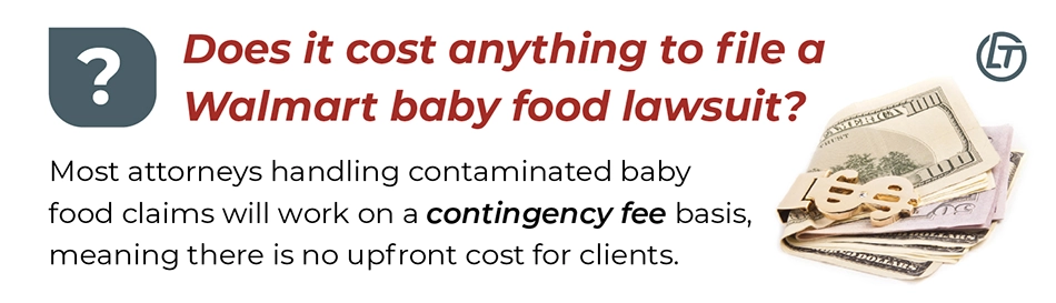 Infographic answering the question "Does it cost anything to file a Walmart baby food lawsuit?" Image of large bills in a money clip.