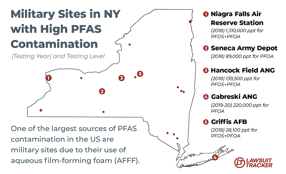 Graphic showing the pfas-contaminated military bases in New York state.