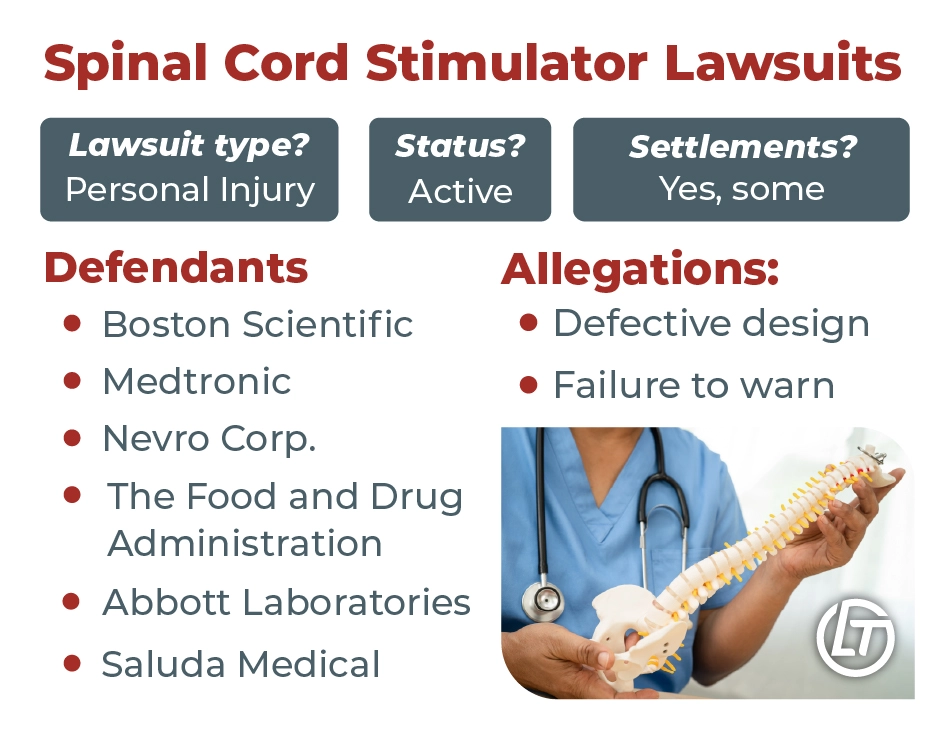 Overview of spinal cord stimulator lawsuits. Image of a nurse holding a dummy spine.